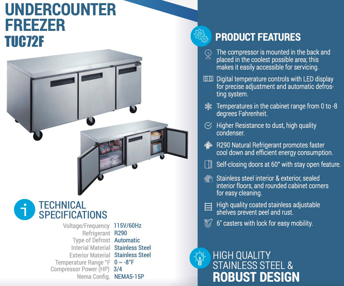 Chef AAA - TUC72F, Commercial 72